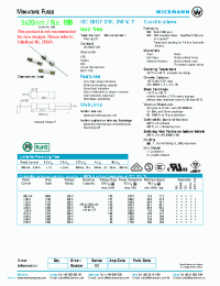 Datasheet IEC60127-2 manufacturer Littelfuse